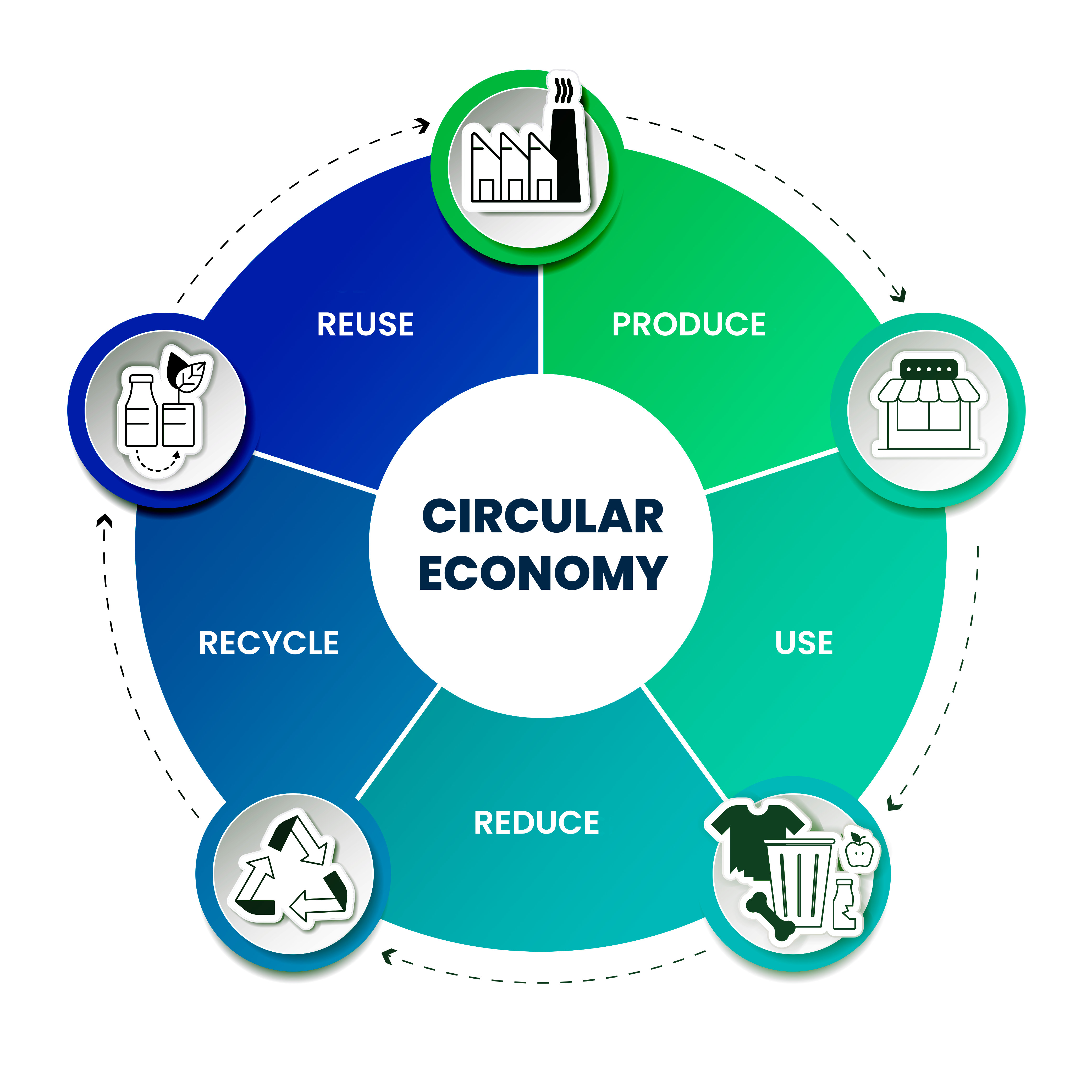 Eco_Circulaire ENG_ok